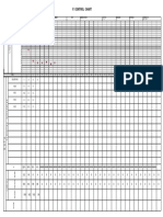 P. Control Chart: PT - Pedida Circuit Components Factory