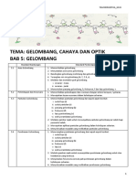 4.5 Gelombang