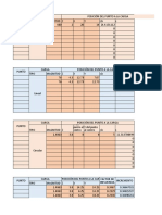 Factor Influencia Puntual Lineal A y B