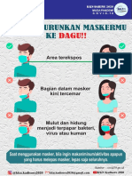 Jangan TURUNKAN Maskermu