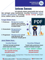 Pamflet Sistem Imun