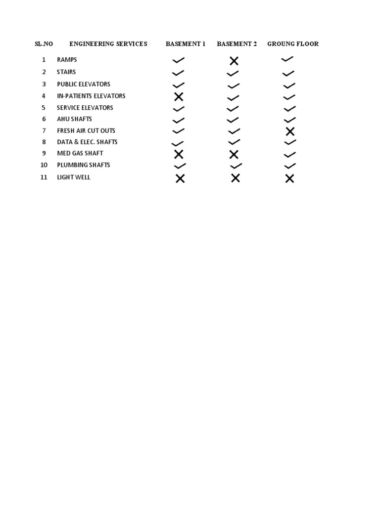 Engineering Services | PDF