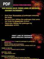 Download Body Defence by ridwan SN4799896 doc pdf