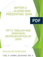 Tabular and Graphical Representation of Data