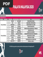 Technician Pdf Association Football Clubs Sports