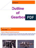 gearbox-manual.ppt