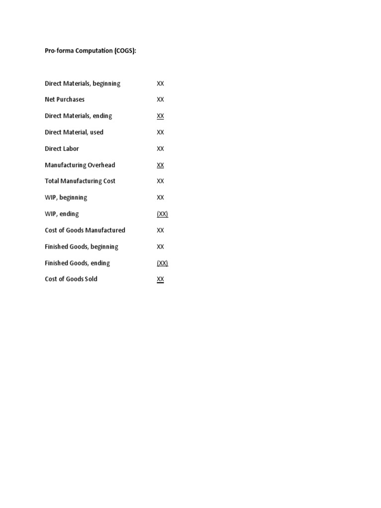 COGS Proforma | PDF | Finance & Money Management | Computers