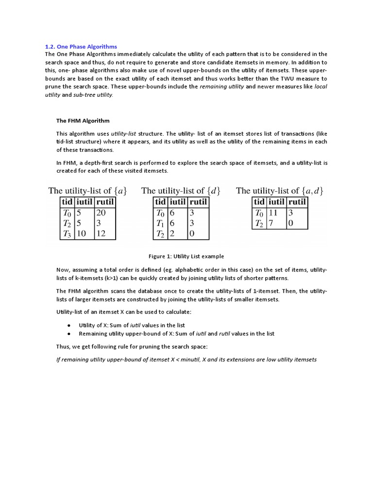 Utility and Sub-Tree Utility.: 1.2. One Phase Algorithms | PDF ...