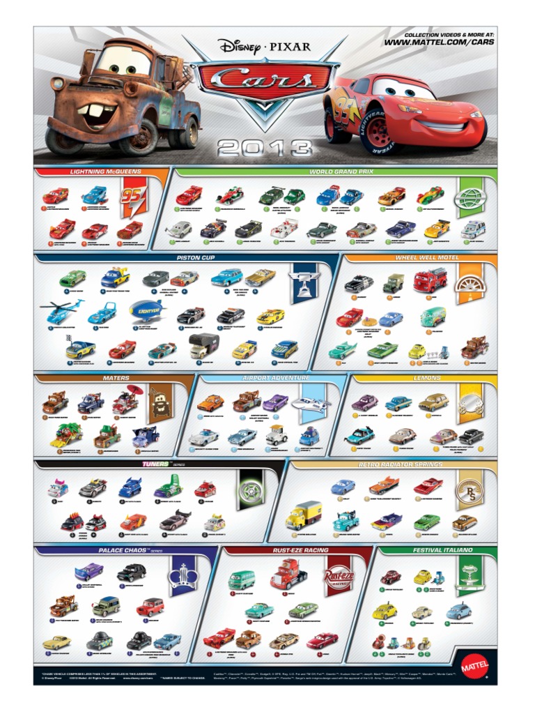 Cars 2013poster PDF | PDF | Chrysler | Car