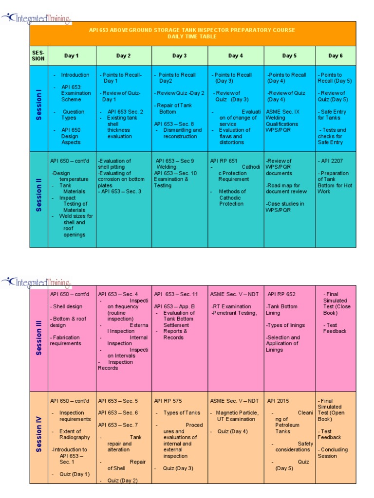 API 653 Tank Inspector Course Schedule | PDF | Nondestructive Testing ...