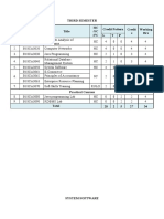 Third Semester Course Details