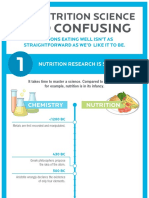 Why Nutrition Science Is Confusing Infographic Printer PDF