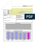 Firewall Report: Score Evolution