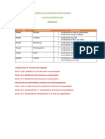 Ap1 - Teoria de La Argumentacion Jurídica