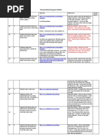 Personal Best Program Outline Yr 10 (Lessons1-34)