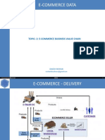 DM Ecd 02 PDF