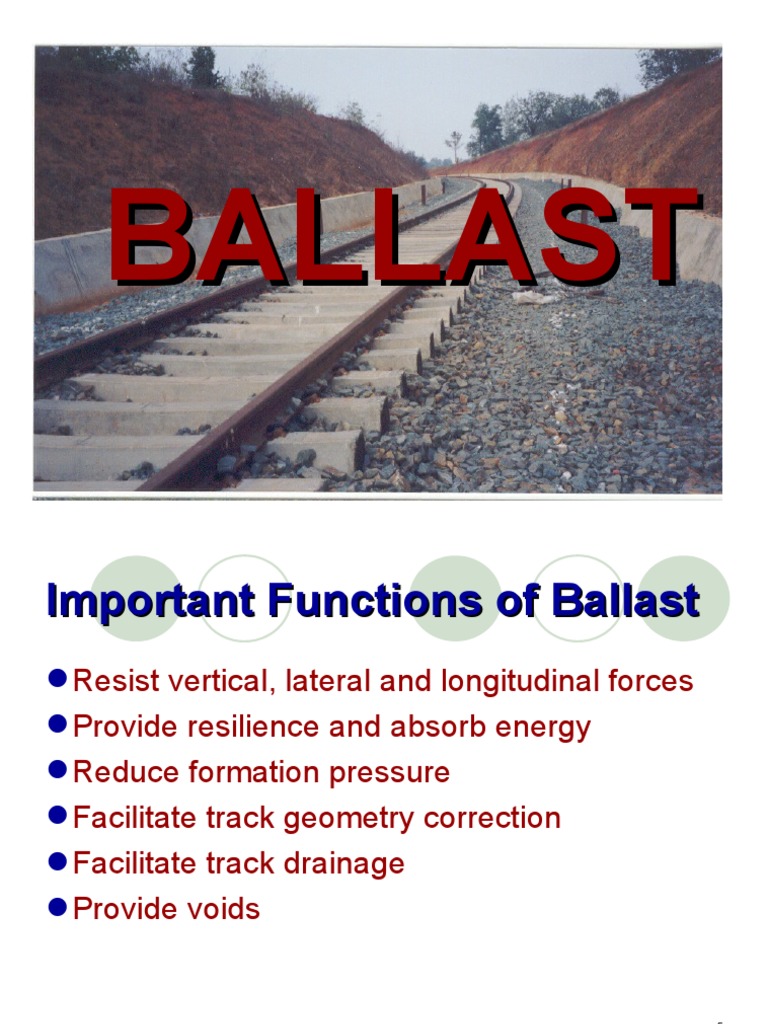BALLAST Spec PDF Materials Applied And Interdisciplinary Physics
