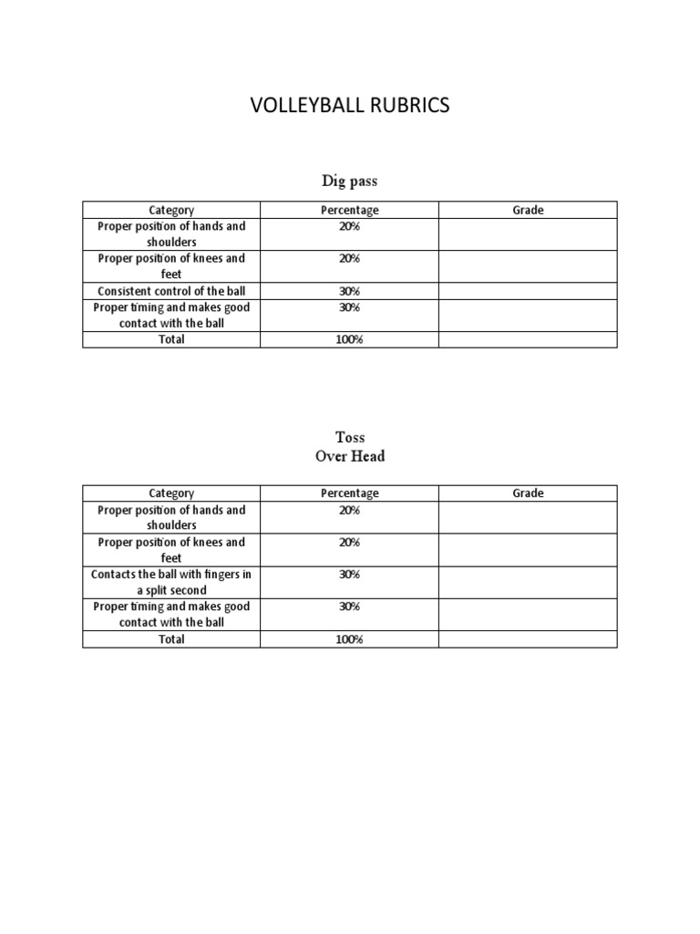 VOLLEYBALL RUBRICS.docx