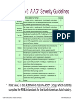 PFMEA Serverity occurance and detection tables.pdf