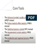 AIAG Core Tools List