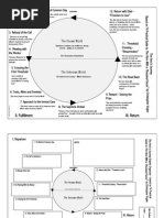 Download herojourneygraphicorganizer-11 by Goli Erami SN48001644 doc pdf