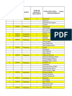 Format Pengkajian Data Syamsiah