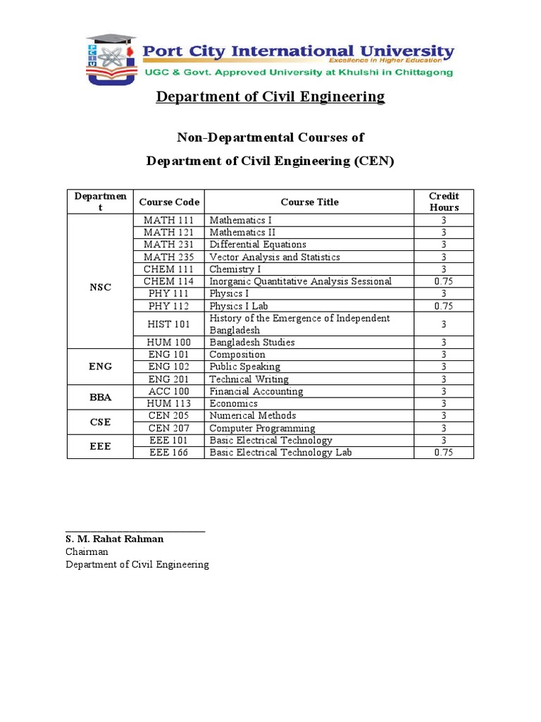 CEN Non-Departmental Course List | PDF