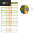 IC Marketing Budget Plan 8603