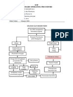 SOP Standard Operating Procedure: Seleksi Dan Rekrutmen