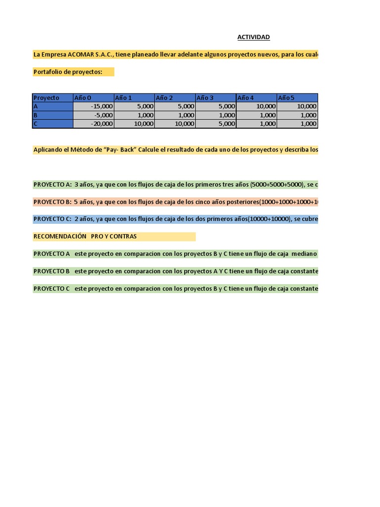 Pay Back PDF | PDF | Finanzas y dinero