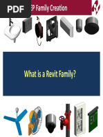 Module 1: MEP Family Creation: What Is A Revit Family?