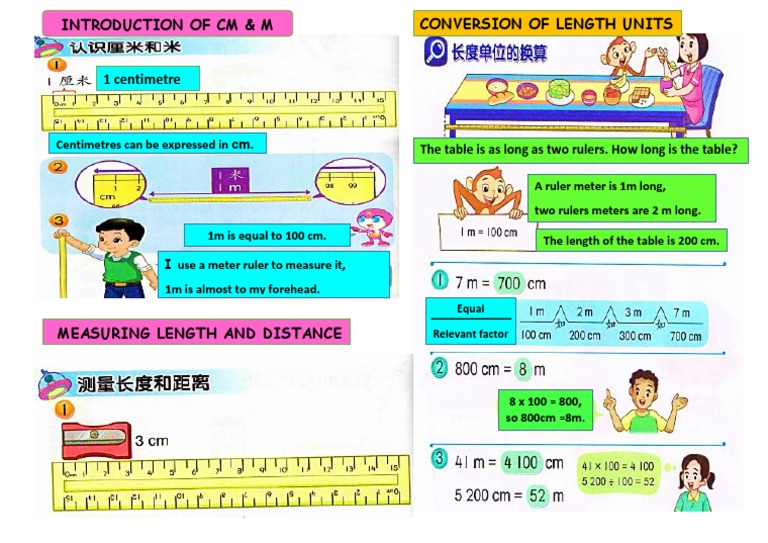 Centimetres Can Be Expressed in CM.: The Table Is As Long As Two Rulers ...