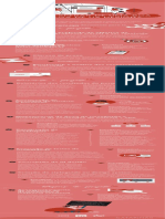 checklist_ux_design_2020.pdf