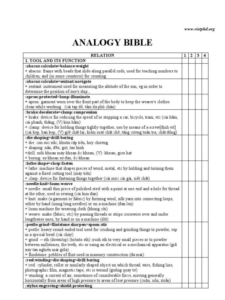 Analogy Classification PDF Yarn Weaving