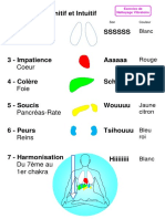 Exercice de Nettoyage Vibratoire