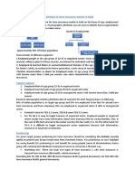 STP Analysis of Term Insurance Market in India