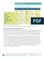 Why The Elimination Diet? Options For Therapeutic Macronutrient Distributions