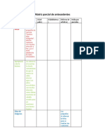 matriz #1 oniris murgas