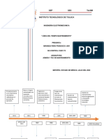 Linea Del Tiempo Mantenimiento PDF