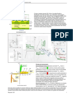 Tiristores (SCR) PDF