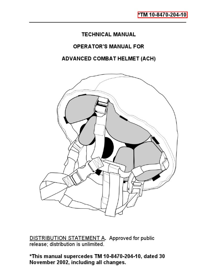 Achhelmet | PDF
