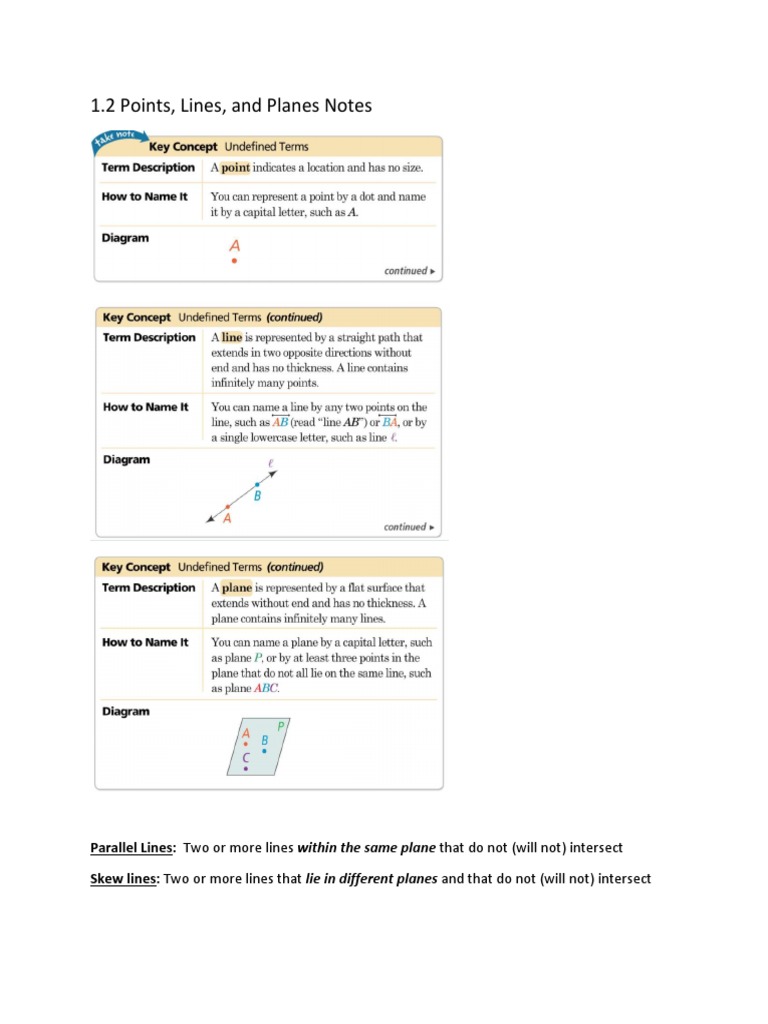 1.2 Points, Lines, and Planes Notes | PDF | Teaching Methods ...