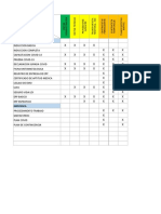 Matriz Visitas