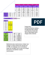 Lejislacion de alimentos