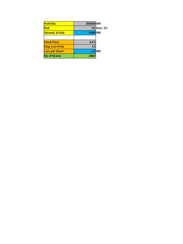 Stock Investment Risk Analysis | PDF