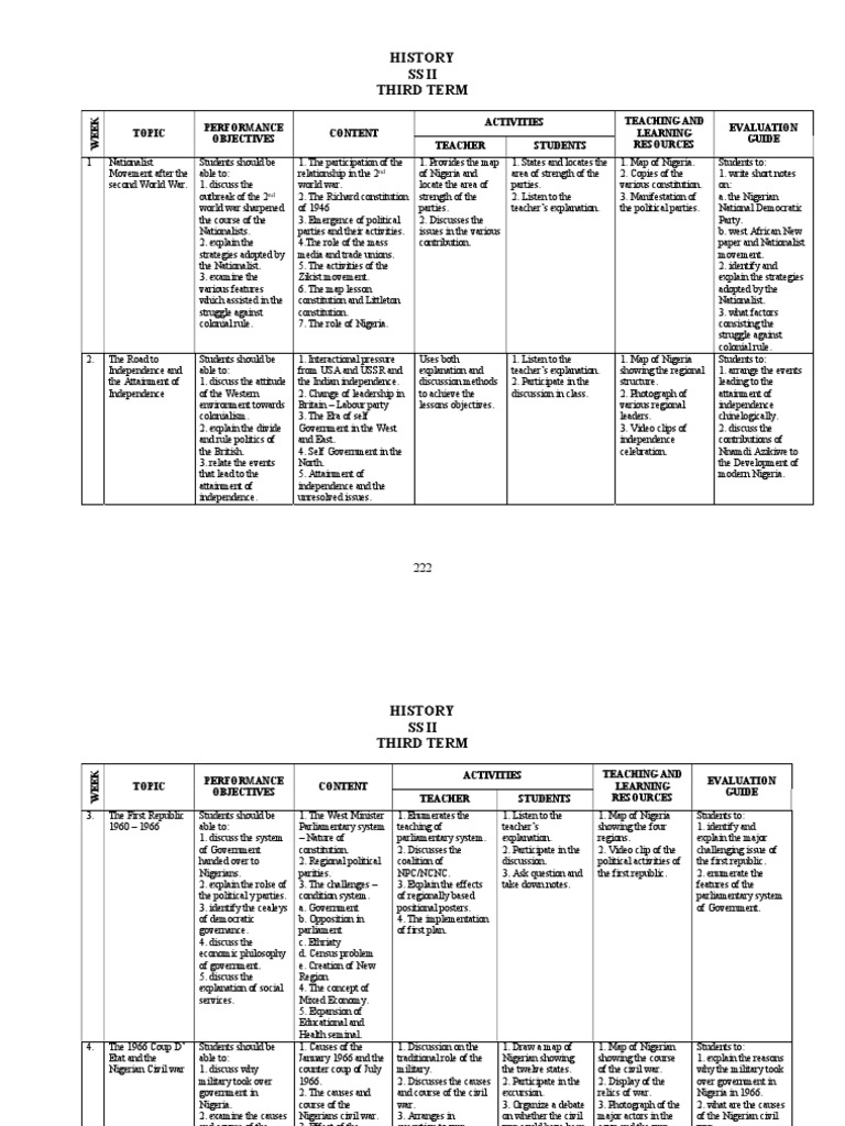 SSII History Scheme of Work - Term 3 | PDF | Nigeria | Teachers