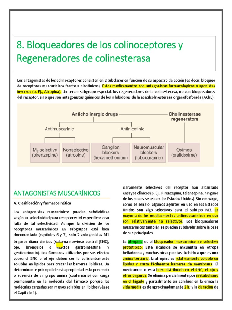 Bloqueadores de Los Colinoceptores y Regeneradores de Colinesterasa