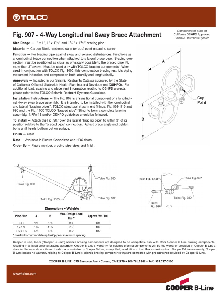 Bras De Pulvérisation Supérieur G515329 Pour Lave Vaisselle GORENJE Hisense 54070727