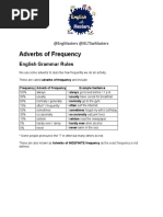 Adverbs of Frequency