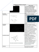 Compuestos Químicos Tóxicos